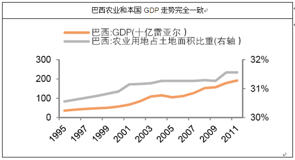 2019年我国农业人口_【导语】《2019中国农业银行校园招聘公告【10897人】》已发