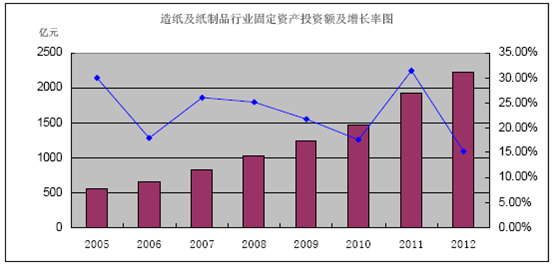 2020人均国民收入排行_世界各国人均国民收入排行榜