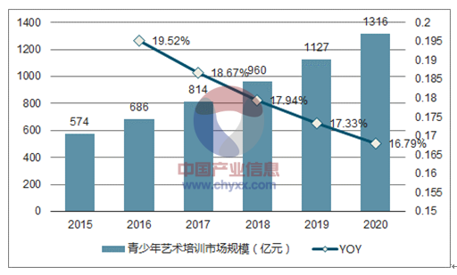 中国人口太多二胎_中国二胎出生数据图(3)