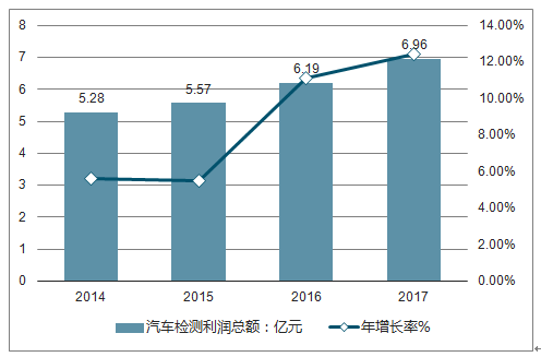 天极网_专业IT门户