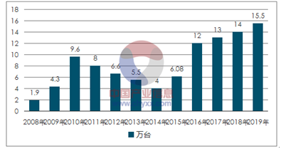 龙头股份：2024年上半年主要针织服装以及外贸毛利率分别为5112%、528%