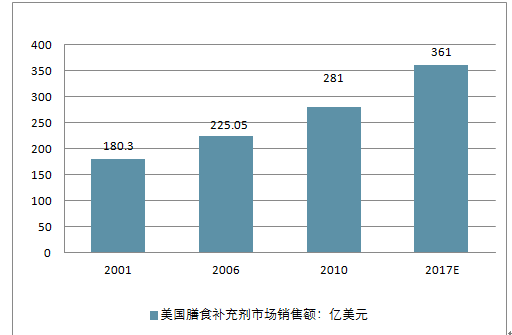 2019美国多少人口_Niche2019年美国最佳大学榜单 附SAT ACT成绩(2)
