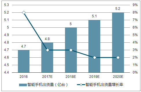 绍兴2025年GDp能大人到多少_浙江11市2025年GDP目标 杭州要实现2.3万亿,温州要突破一万亿(2)