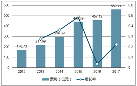 gdp2025百分之_赵鑫胜利 8.29午评GDP来袭黄金迎大行情 跟上操作等翻仓(3)