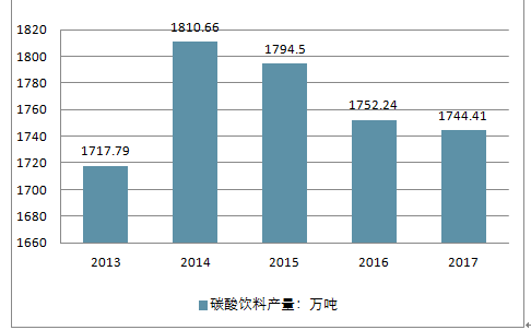 gdp2025百分之_赵鑫胜利 8.29午评GDP来袭黄金迎大行情 跟上操作等翻仓(3)