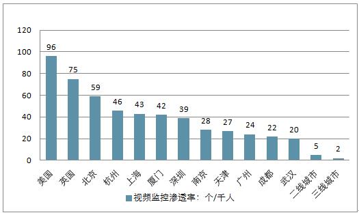 世界人口控制_世界人口(3)