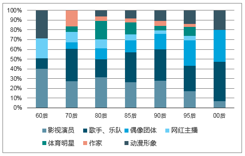 2025年宿迁gdp预测_佛山顺德发布 十四五 规划纲要 2025年GDP预计达五千亿元(2)
