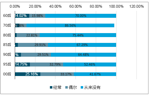 安徽各市gdp2025预测_IMF预测,到2025年,中国人均GDP将达到25307美元