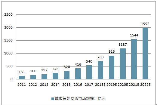 绍兴2025年GDp能大人到多少_浙江11市2025年GDP目标 杭州要实现2.3万亿,温州要突破一万亿(3)