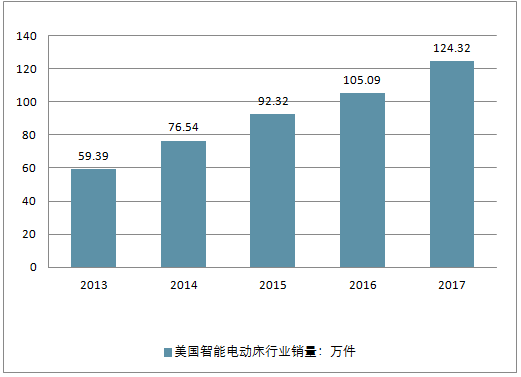 绍兴2025年GDp能大人到多少_浙江11市2025年GDP目标 杭州要实现2.3万亿,温州要突破一万亿(2)