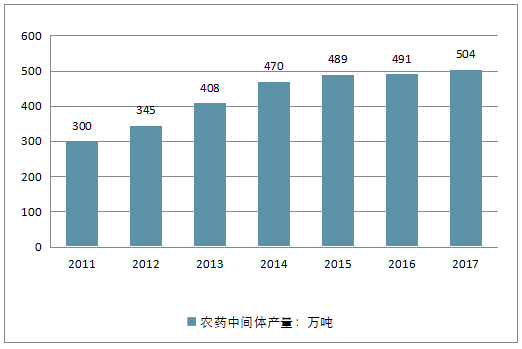 湛江副中心2025gdp_南财快评 双核 双副中心 模式升级, 一核一带一区 协同发展提速(3)