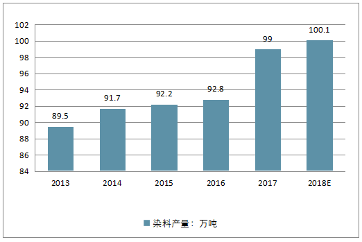 2025年宿迁gdp预测_佛山顺德发布 十四五 规划纲要 2025年GDP预计达五千亿元(2)