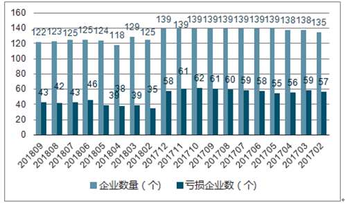 榆林市2025gdp目标_浙江11市2025年GDP目标 杭州要实现2.3万亿,温州要突破一万亿(3)