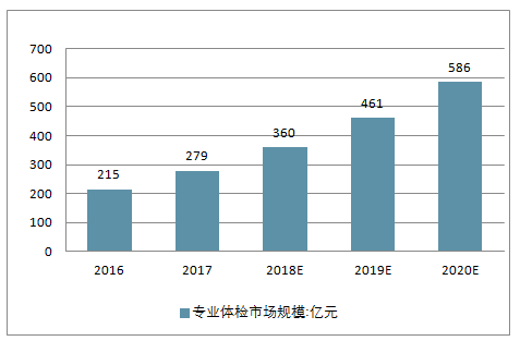 湛江副中心2025gdp_南财快评 双核 双副中心 模式升级, 一核一带一区 协同发展提速(3)