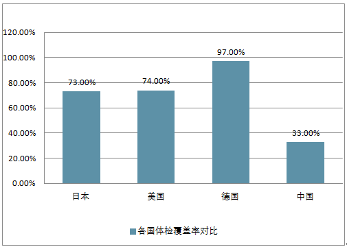 湛江副中心2025gdp_南财快评 双核 双副中心 模式升级, 一核一带一区 协同发展提速(3)
