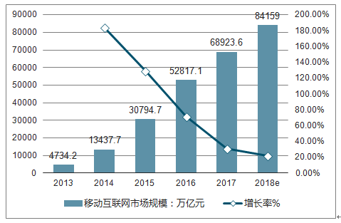 旅游人口分析_2021冰雪产业报告 冰雪人口骤降 旅游成新增长点(3)