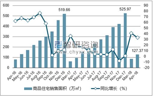 2025年宿迁gdp预测_佛山顺德发布 十四五 规划纲要 2025年GDP预计达五千亿元(3)