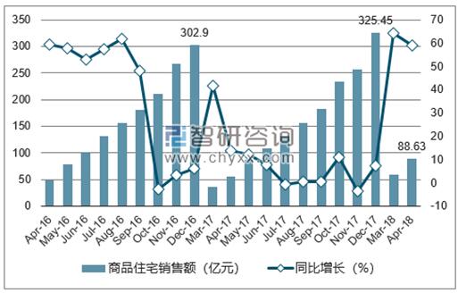 榆林市2025gdp目标_浙江11市2025年GDP目标 杭州要实现2.3万亿,温州要突破一万亿(3)