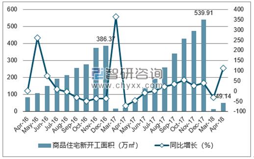 榆林市2025gdp目标_浙江11市2025年GDP目标 杭州要实现2.3万亿,温州要突破一万亿(3)