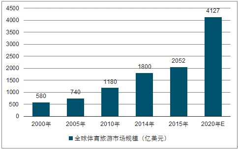 浙江宁波招宝山漫次元国潮嘉年华开启陈塘关穿越之旅九游体育