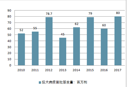 中国人口2019数量_中国人口数量变化图(3)