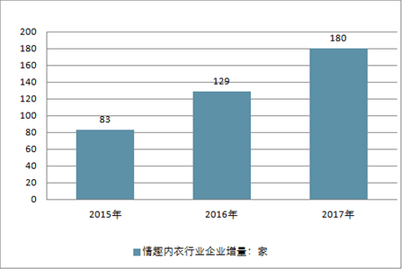 内衣分析报告_正常的精子分析报告图(3)