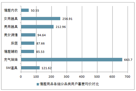 内衣分析报告_正常的精子分析报告图