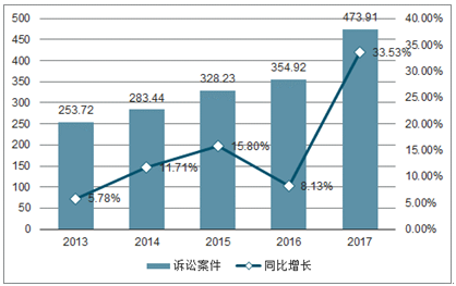 贵州省高职学校_福州省卫校高职分数线_2016高职省订分数线