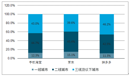2021年各城市人口_2021国庆各城市美图(2)