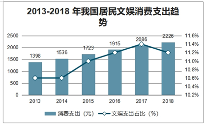 我国2021年经济总量_我国经济gdp总量图