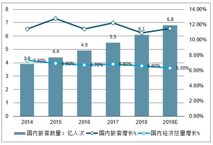 我国2021年经济总量_我国经济gdp总量图