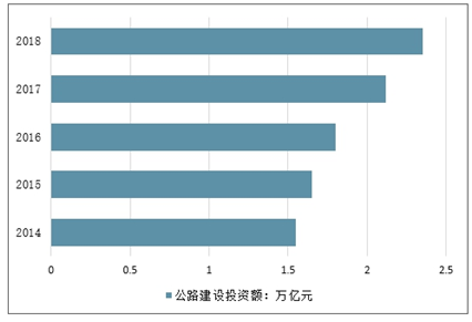 益阳2021年gdp_益阳2030年城市规划图(3)