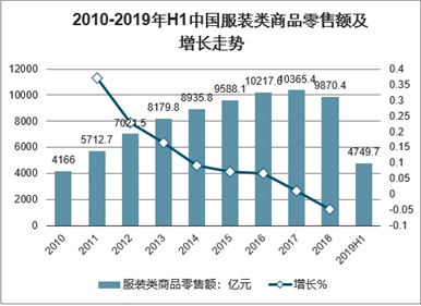2021年各城市人口_2021国庆各城市美图(2)