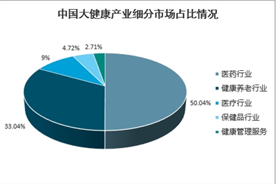 中国人口大数据_中国城市人口大数据